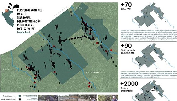Infografía Impactos Petroleros L192